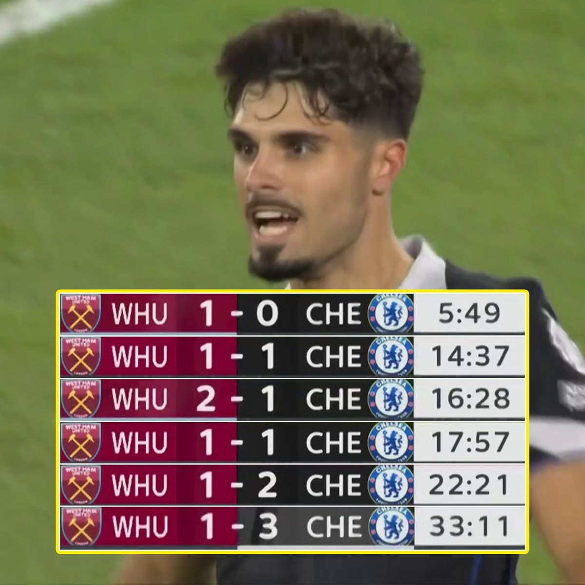 If Friday beers was a Chelsea game 😅