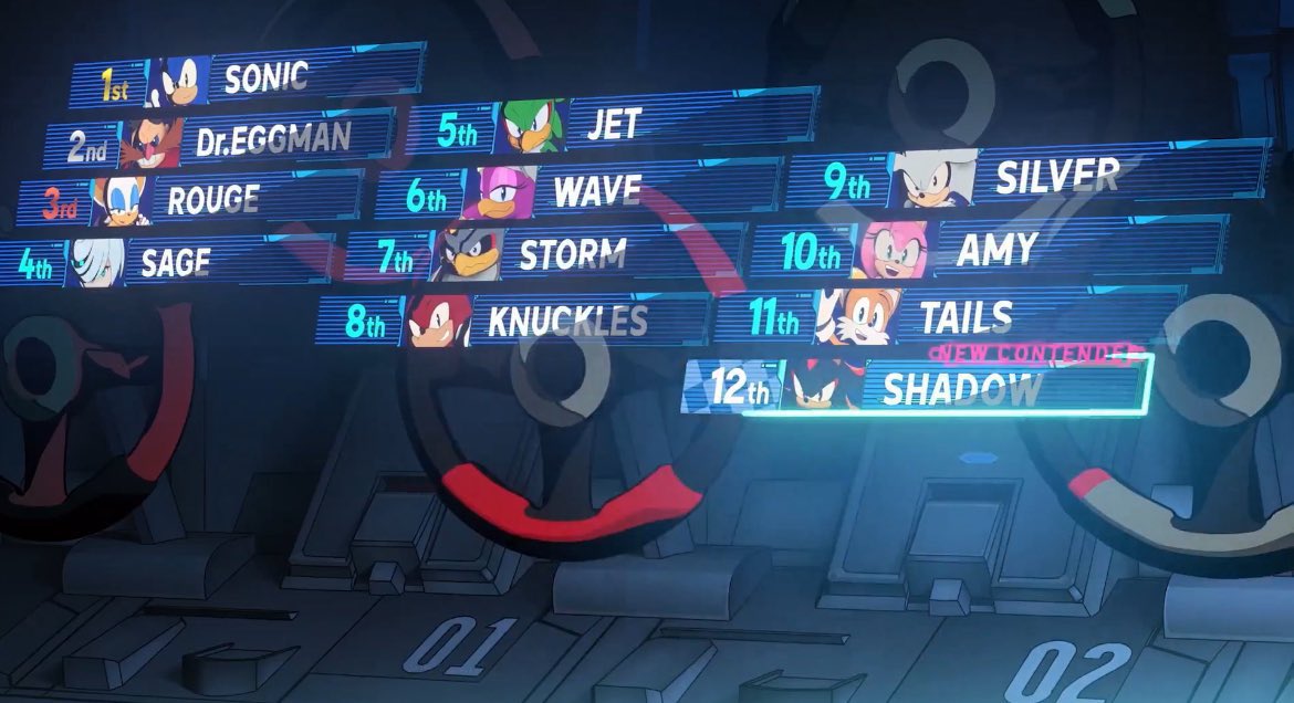 furious31630's tweet image. Wait.
Where’s Metal Sonic.