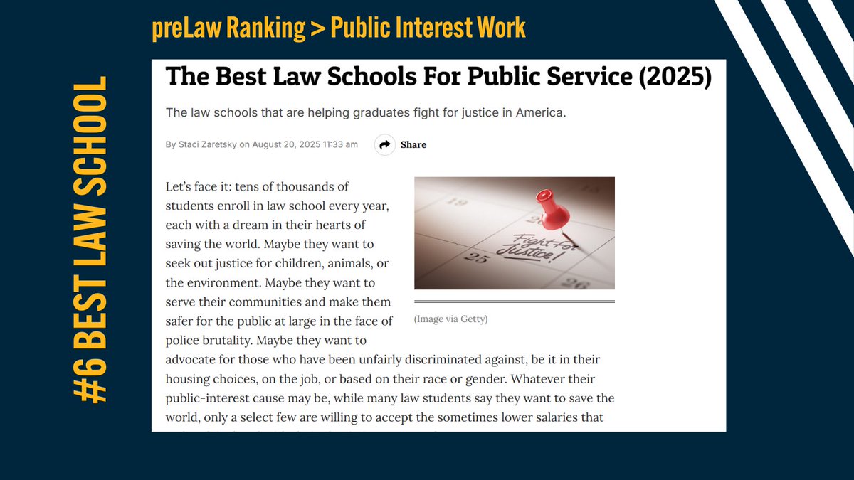 RWULaw's tweet image. The hits keep coming at RWU Law! 
We’re ranked #6 in the nation among the 10 Best Law Schools for public interest. See the full list + methodology: abovethelaw.com/2025/08/the-be…
@atlblog @prelawmagazine 
#preLaw #lawschoolranking