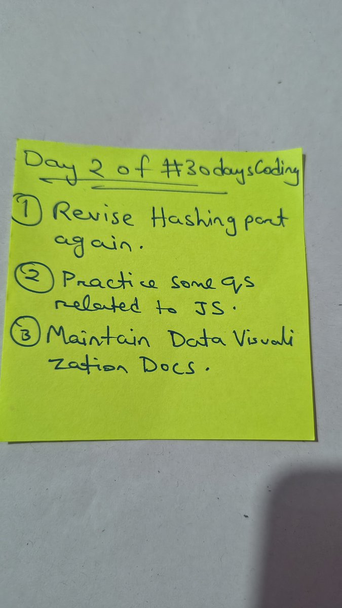 rinkul_dx's tweet image. Day 2 Complete of #30DaysOfCoding