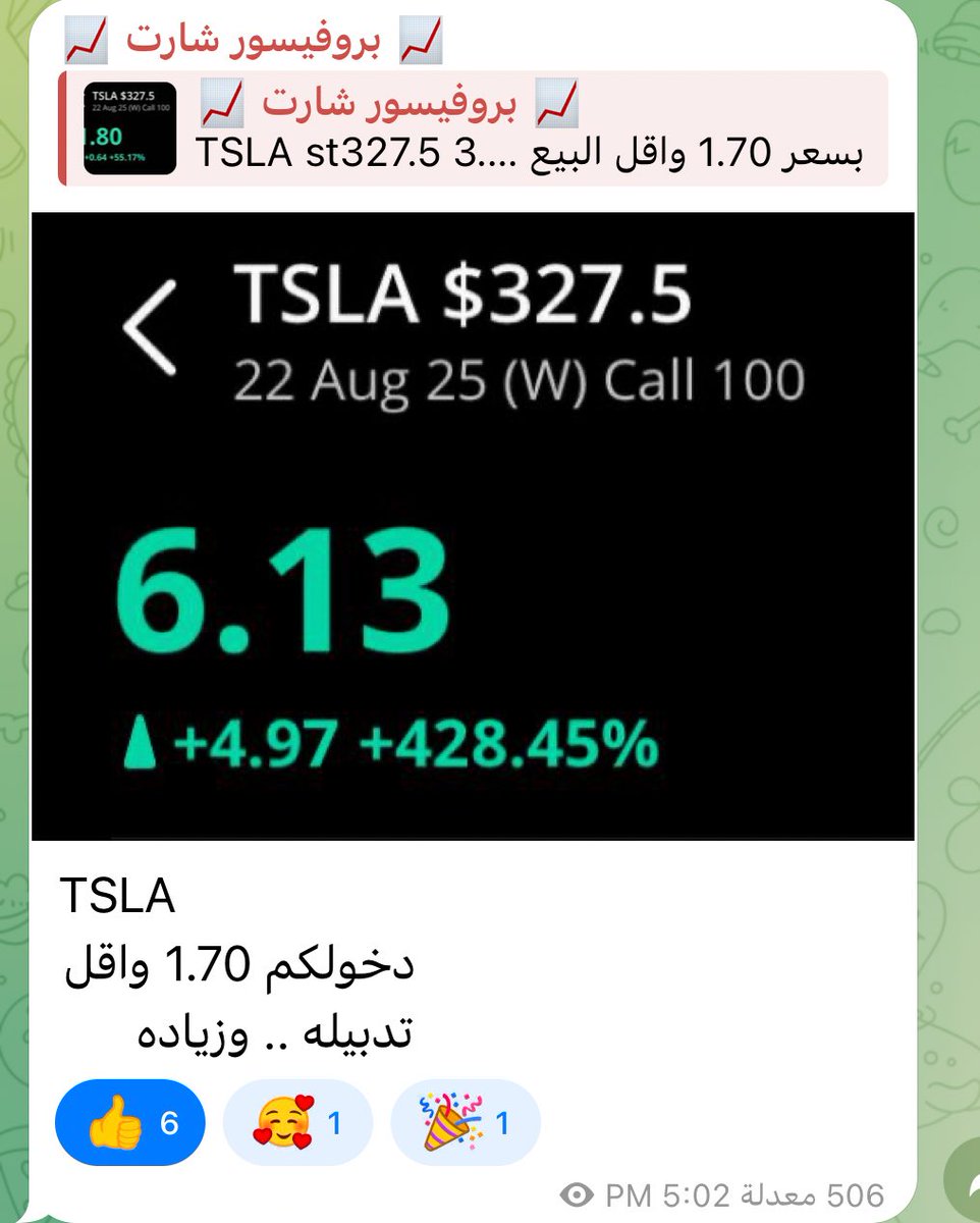تداول القناة في عقود #tsla #aapl  

عبر القناة العامة في التليجرام

⤵️ ✅
t.me/Professorchart

$SPX $META $TSLA $AMZN $AAPL $SPY #تسلا #ابل #سباكس #الدولار #النفط #الأسهم_الأمريكية #الاوبشن #الداو