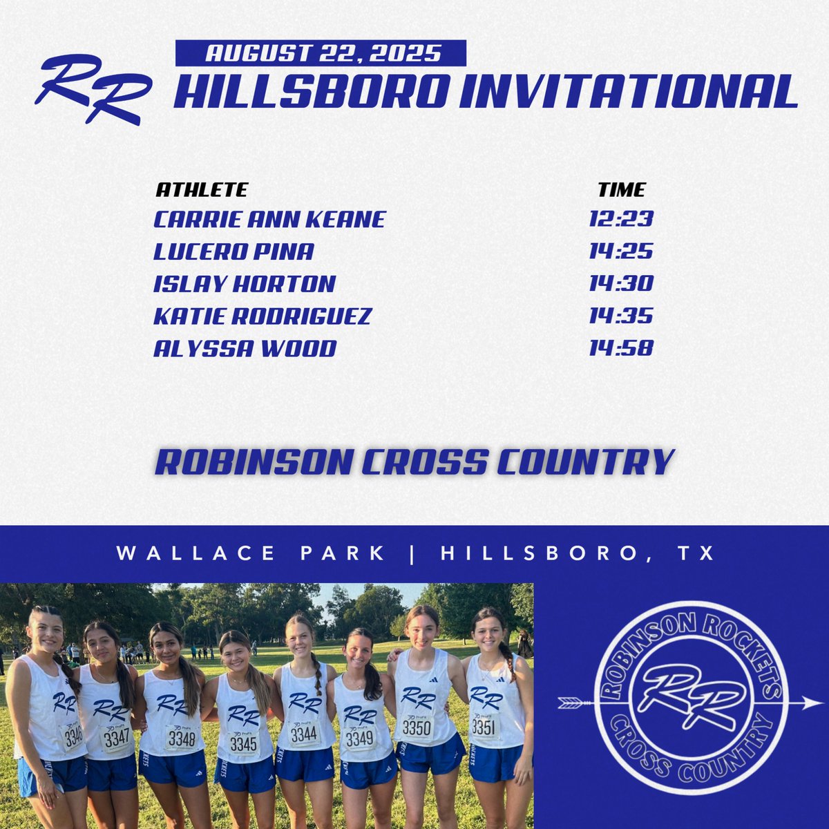 Robinson Rockets XC/Track and Field tweet media