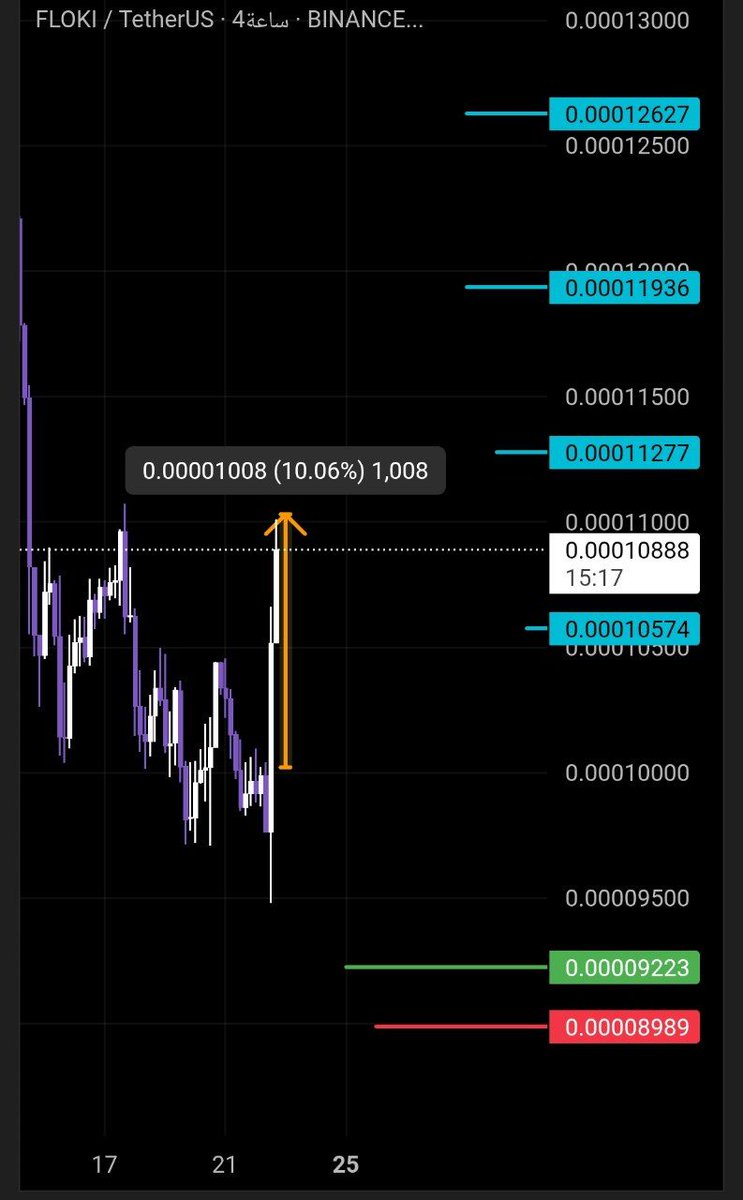 Crypto Whale tweet media