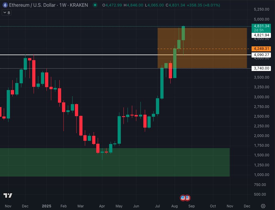 Mental Hedge | Neurociência do investimento 🇧🇷 tweet media
