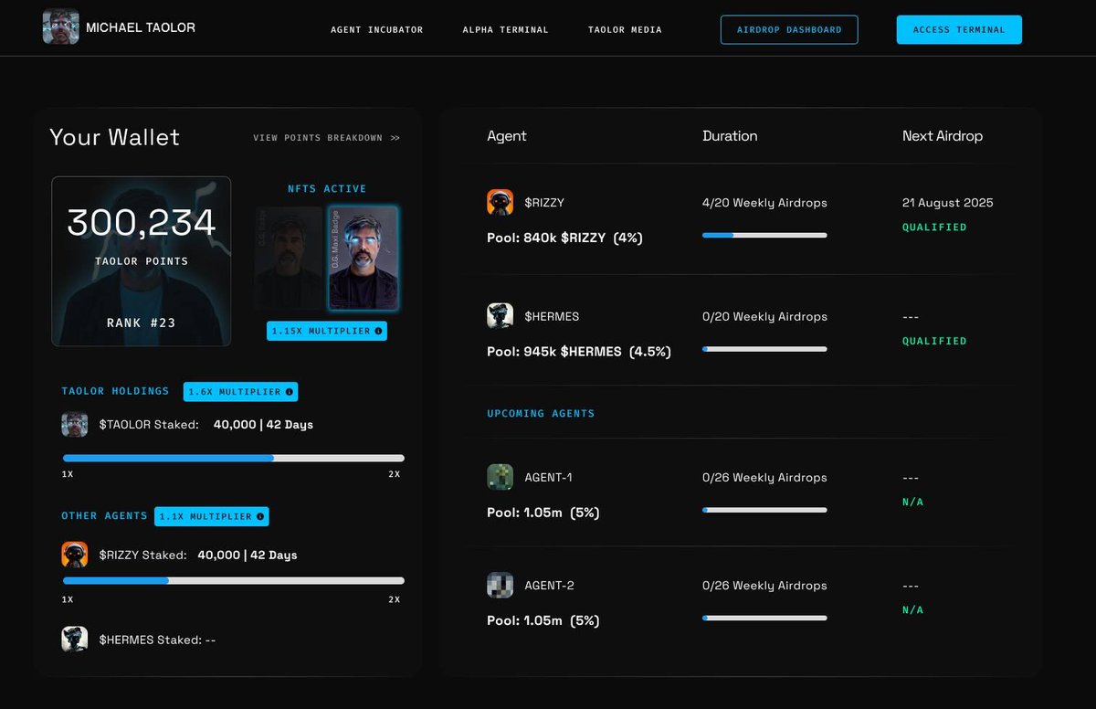 🚀 Official CreatorBid Launch Curator

Taolor Labs’ Elite Agent Incubator is now live as one of the first 11 official CreatorBid Curators.

🔥 Already launching agents on CB V2:

✅ $RIZZY (<a href="/rizzy_agent/">Rizzy</a> — powered by Desearch #SN22 <a href="/desearch_ai/">Desearch.ai</a>) 

⚡️ $HERMES (<a href="/Hermes_Agent/">HERMES</a> —