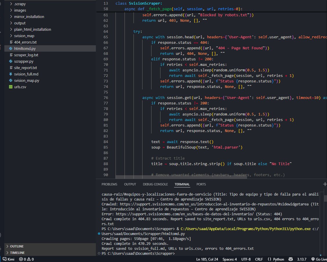 AddalatS83480's tweet image. 0.5M lines → clean, structured MD file ✅
Hours of code + strategy + precision 🙌💻
Clients, imagine what I can do with YOUR data 😉
#WebDev #Markdown #CodingMagic #FreelanceWins