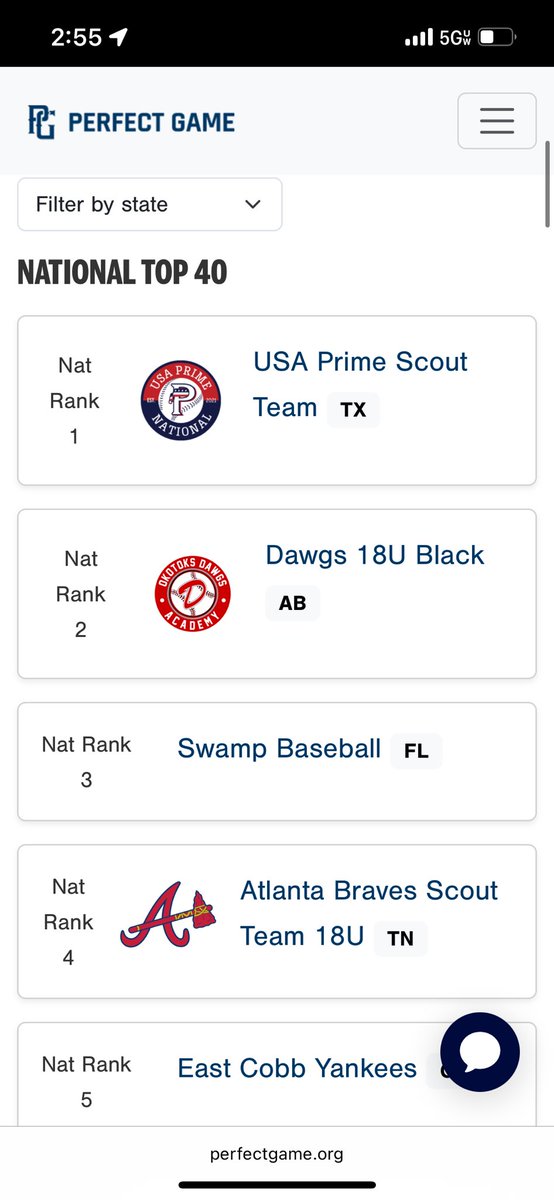 Great Way to end the summer <a href="/BravesScoutTeam/">Atlanta Braves Scout Team</a>