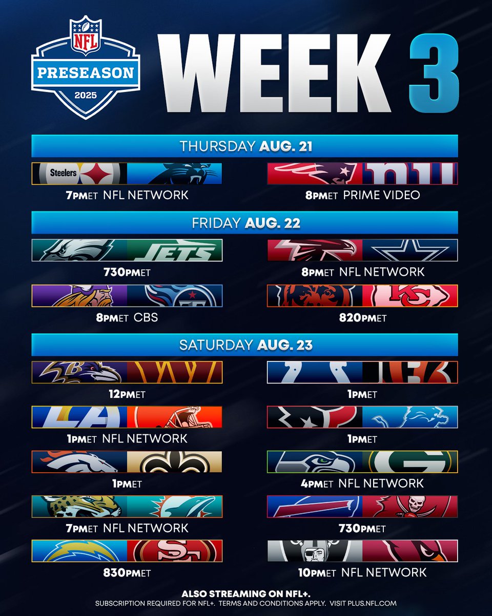 The final week of preseason 🙌

📱: Watch live out-of-market preseason games on <a href="/NFLPlus/">NFL+</a>