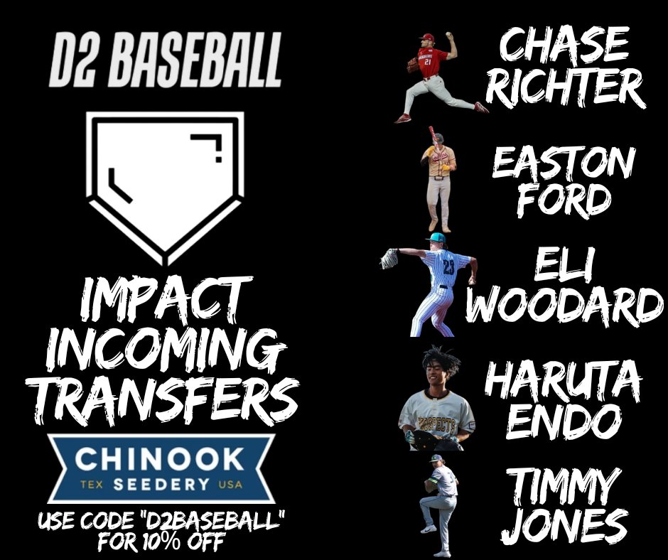 Second-to-last post of Impact Incoming Transfers, which will be this Wednesday and next. Here are five you should have on your radar.

 Presented by <a href="/ChinookSeedery/">Chinook Seedery Sunflower Seeds</a>

To see stats of every commit, support us on Patreon: patreon.com/diviibaseball 

#D2Baseball