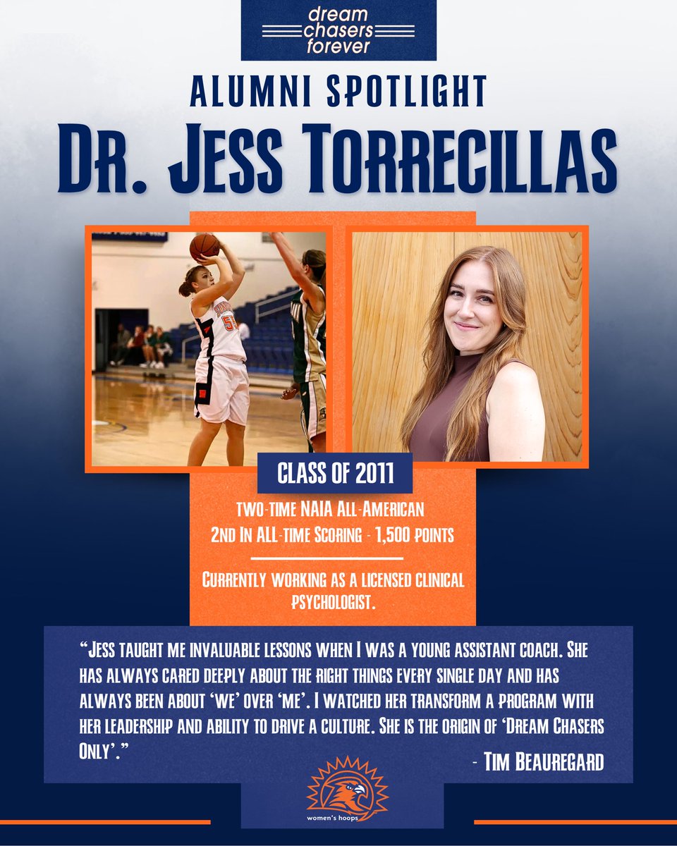 FPU Women's Hoops tweet media