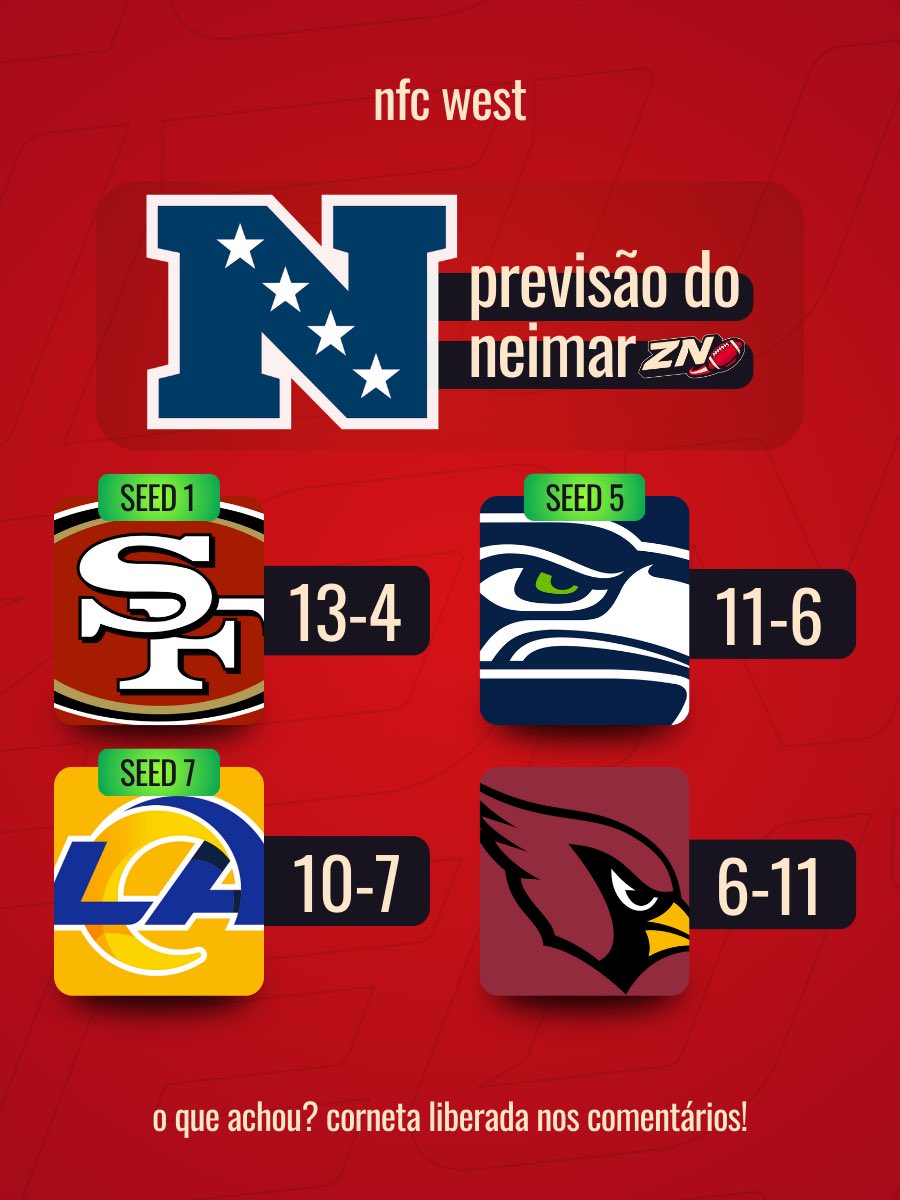 Zona Neutra tweet media