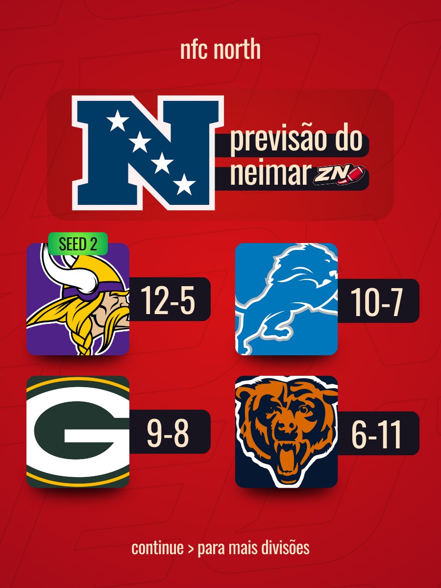 Zona Neutra tweet media