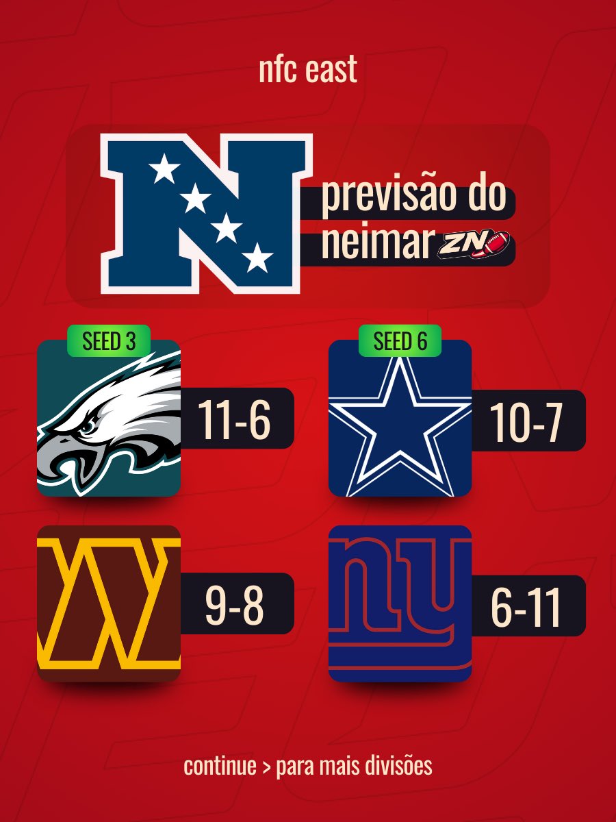 Zona Neutra tweet media