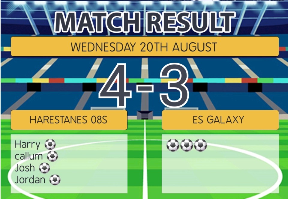 Harestanes FC 2008s tweet media