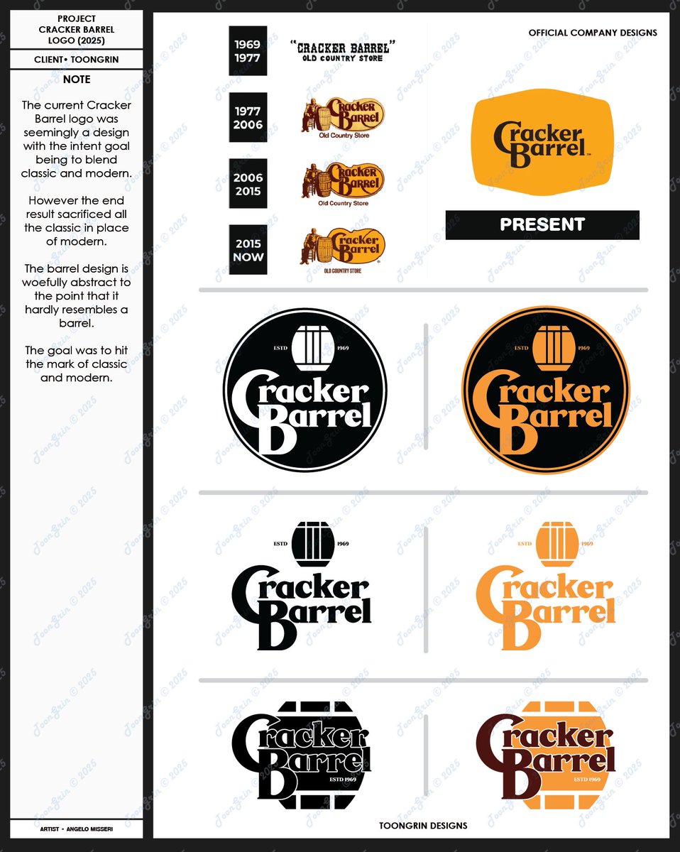 <a href="/CultureCrave/">Culture Crave 🍿</a> Went into my program and took on the challenge. Folks let me know what you think.