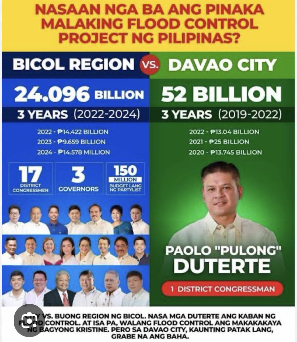 <a href="/RichHeydarian/">Richard Heydarian</a> Investigate po ba BRO niya?