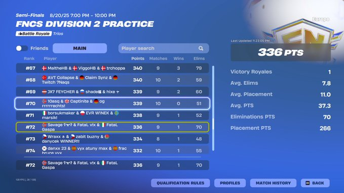 Top 72 w/ <a href="/vixfn_/">vixfn_</a> @BatmanSavage8 <a href="/FataLOrgEu/">FataL Esports</a>