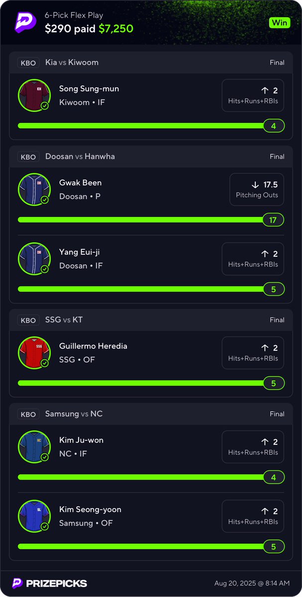 S/o <a href="/Jeremy90w/">Jeremy90w</a> the KBO Bats &amp; S/o <a href="/ynkell/">kel</a> for the POTD Make sure y’all subscribe to their DUBS 🚀 #GamblingX #GamblingTwiiter #GamblingX  #PrizePicks #GamblingCommunity #lotto