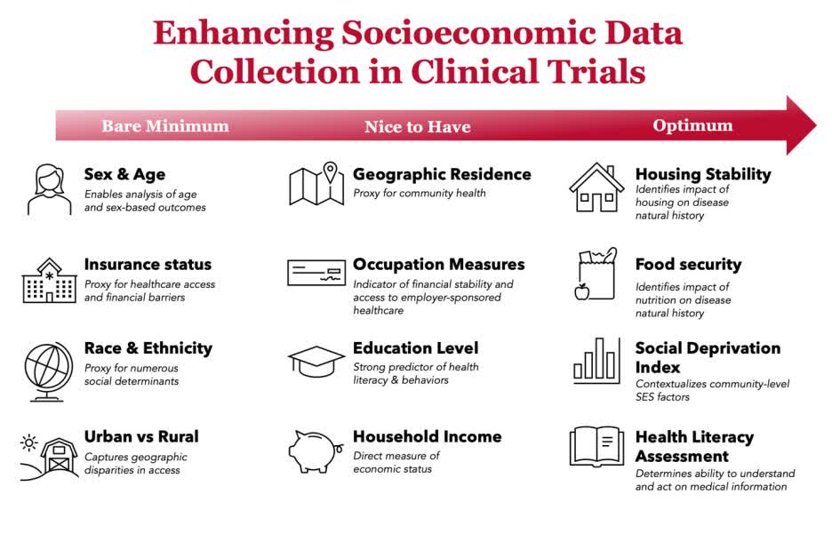 Circ: Heart Failure (@circhf) on Twitter photo Most heart failure trials don't report patient SES—missing a key factor that affects outcomes and real-world relevance <a href="/husainim/">Mustafa Husaini MD MBA FACC</a> <a href="/DrNancySweitzer/">Nancy Sweitzer MDPhD</a> <a href="/kejoynt/">Karen Joynt Maddox</a> <a href="/WashUCardiology/">WashU Medicine Cardiovascular Division</a> #AHAJournals ahajrnls.org/3JnaRUd Most heart failure trials don't report patient SES—missing a key factor that affects outcomes and real-world relevance <a href="/husainim/">Mustafa Husaini MD MBA FACC</a> <a href="/DrNancySweitzer/">Nancy Sweitzer MDPhD</a> <a href="/kejoynt/">Karen Joynt Maddox</a> <a href="/WashUCardiology/">WashU Medicine Cardiovascular Division</a> #AHAJournals ahajrnls.org/3JnaRUd