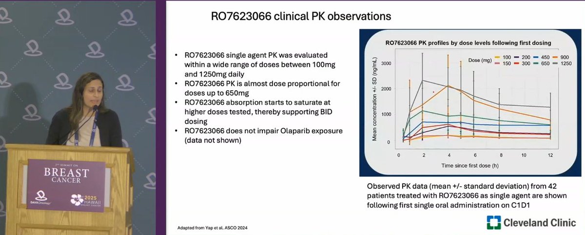 DAVA Oncology tweet media