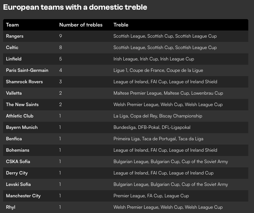 MADRID SPOT tweet media