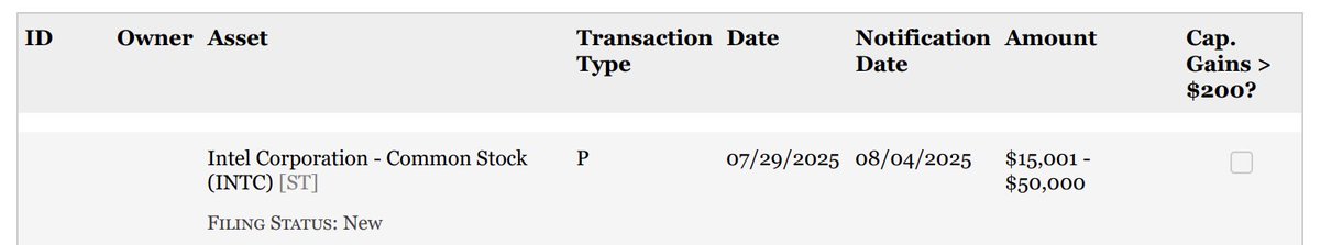 congresstrading.com tweet media