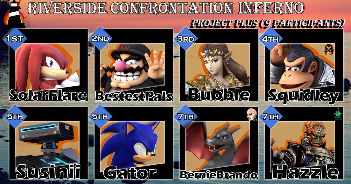 RiveSide Confrontation INFERNO (P+ RESULTS)
[MIRAMICHI, NB]
1 - <a href="/SolarFlareNB/">SolarFlare</a> 
2 - <a href="/Bestest_Pals/">Pals</a> 
3 - Bubble
4 - <a href="/bigsquidley/">squidley</a> 
5 - Susinii
5 - <a href="/GatorTheGreatCA/">Evan</a> 
7 - <a href="/BernieBrando/">Bernie</a> 
7 - <a href="/HazzleSsb/">Coco | Hazzle</a> 
Bracket: start.gg/tournament/riv…