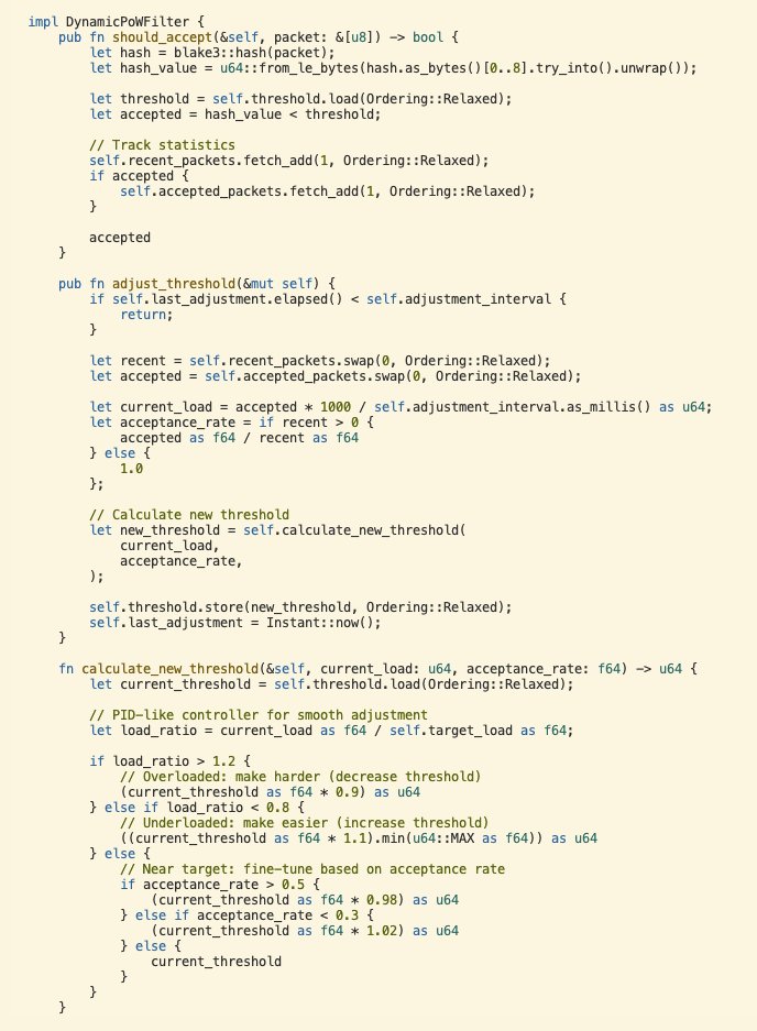 Illustration of proof-of-work puzzle integration in transaction packets