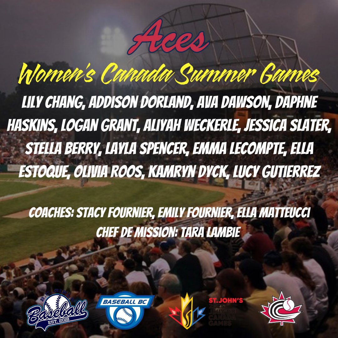 Baseball BC 🇨🇦 tweet media