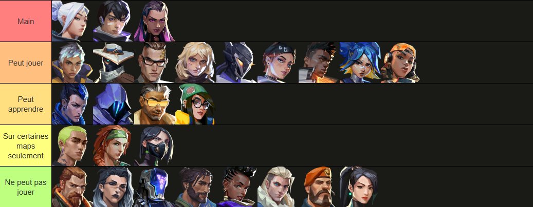 LFT 🇫🇷

- Duelist main 
- Immortal
- Serious / Fast Learner / Hard worker
- XP Scrims
- Full time 

♥️ and ♻️ appreciate