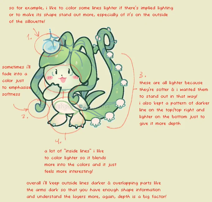 someone on toyhouse asked about our lineart process and i thought i might share here as well, in case it helps anyone else! (they asked about these in particular!)