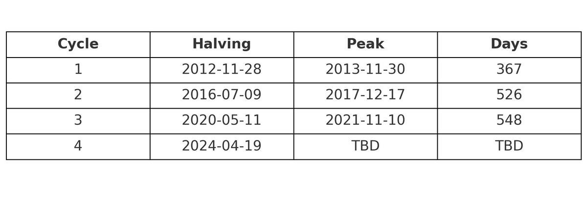 941 (@level941) on Twitter photo 