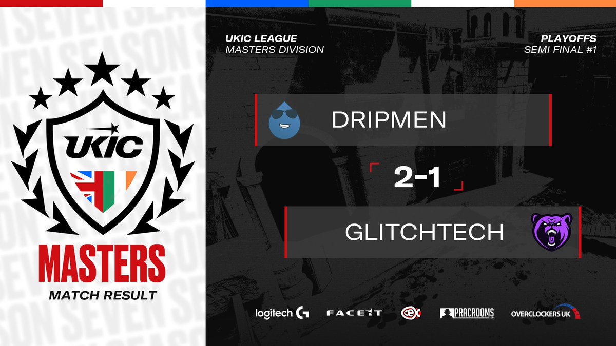 𝗦𝗘𝗠𝗜 𝗙𝗜𝗡𝗔𝗟 𝗥𝗘𝗦𝗨𝗟𝗧

That went all the way to the wire 🥵

Congratulations to <a href="/dripmen_/">dripmen</a>  who advance to the UKIC Season 7 Final

GGWP to <a href="/GlitchtechES/">Glitchtech Esports</a> 👏