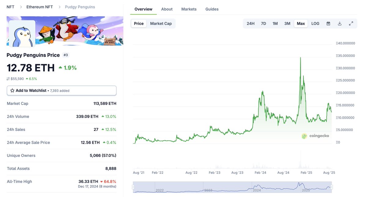 Bobby Ong tweet media