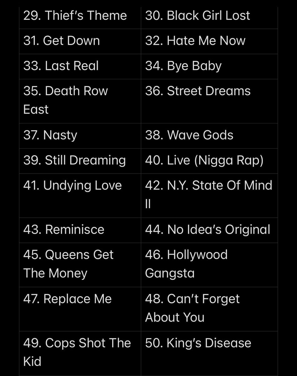 Top 50 Nas Song (In My Opinion)