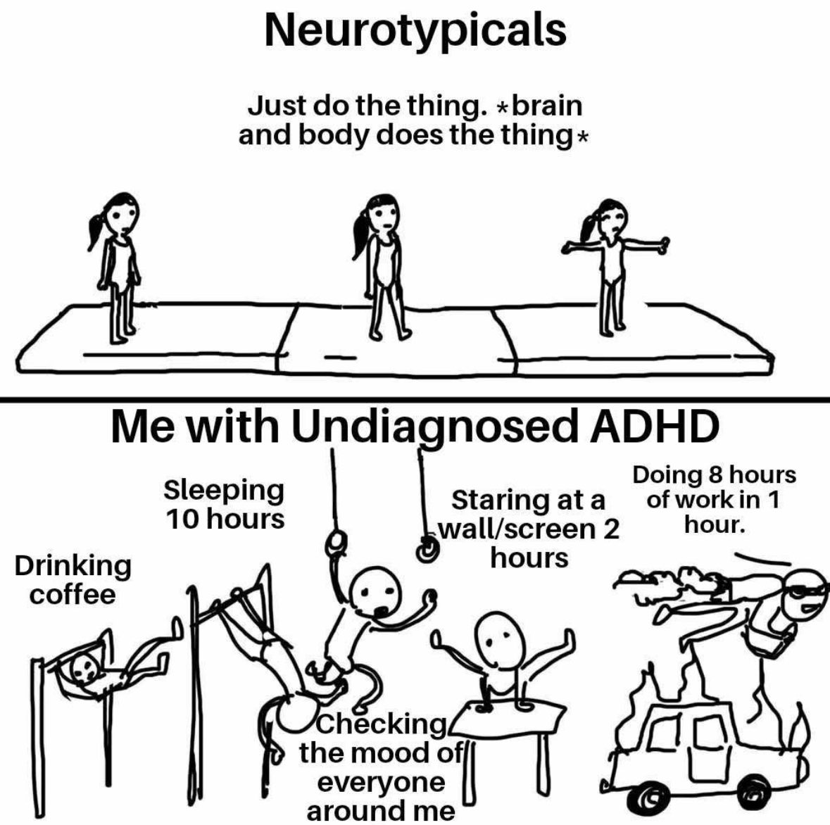 ADHD Memes (@adhdforreal) on Twitter photo 