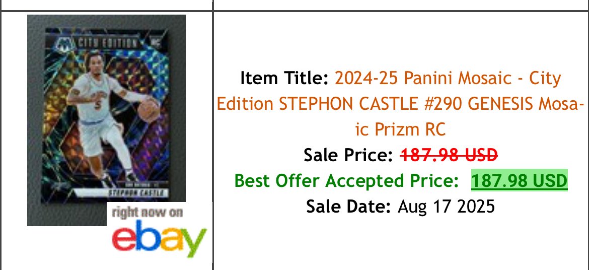 2024-25 Mosaic Stephon Castle city edition genesis $145 shipped! Comp shown at almost $190!