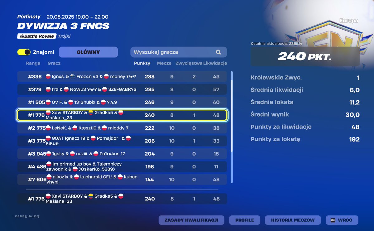 Day 1 <a href="/Maslana_23_/">Maslana</a> <a href="/Gradka5/">Gradka</a>