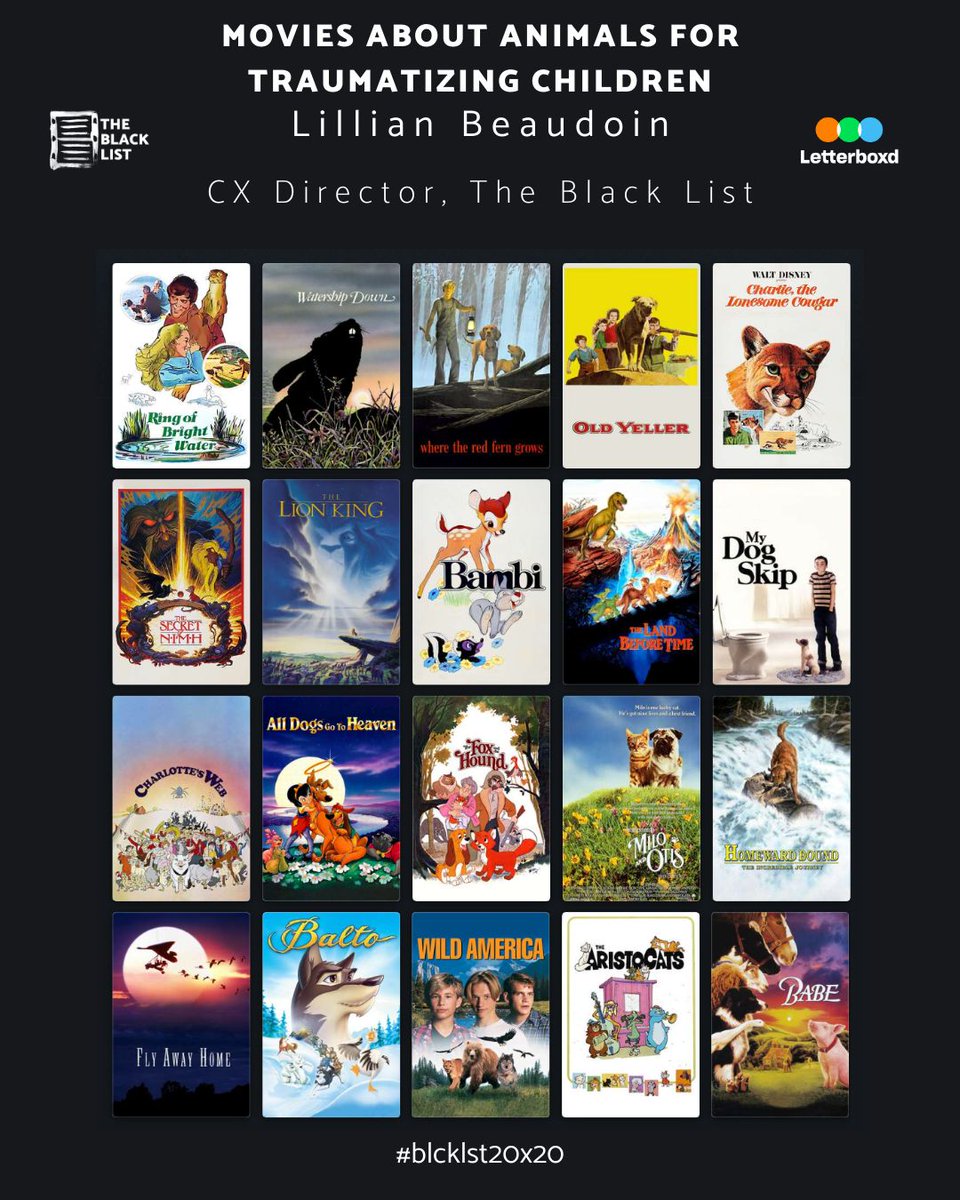 We’ve got TWO new #blcklst20x20 <a href="/letterboxd/">Letterboxd</a> lists for you today, from Black List Director of Customer Experience, Lillian Beaudoin: 20 Movies Moms Had on VHS and 20 Movies About Animals for Traumatizing Children. buff.ly/3oG7Igy