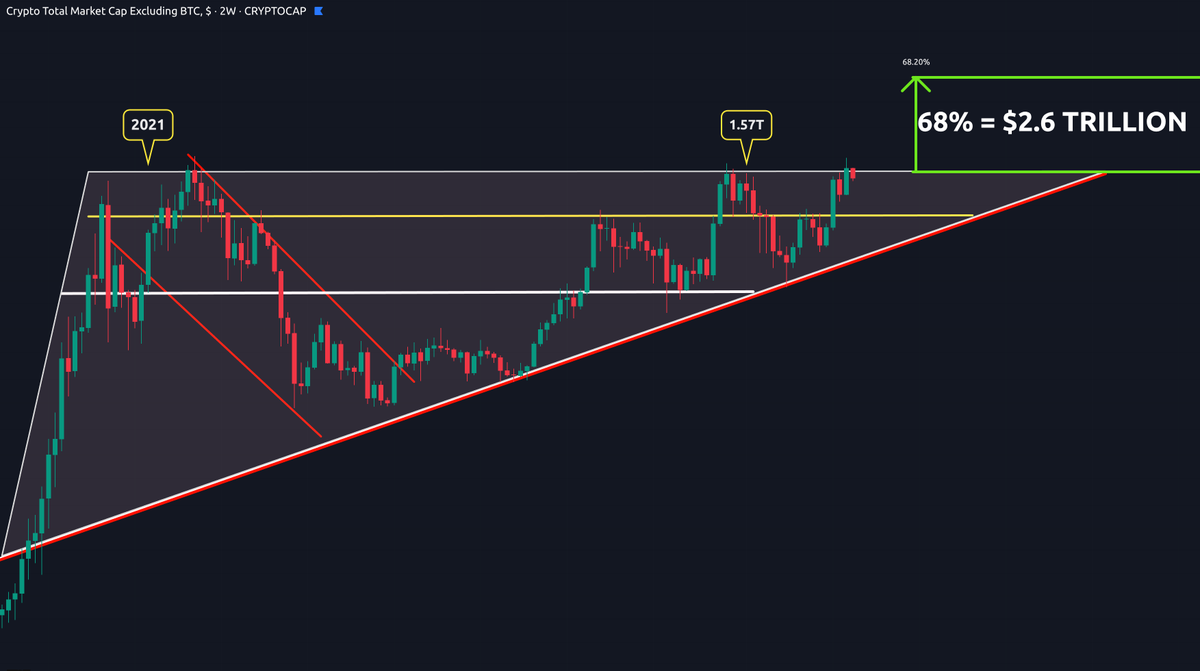 CryptoCrewU tweet picture