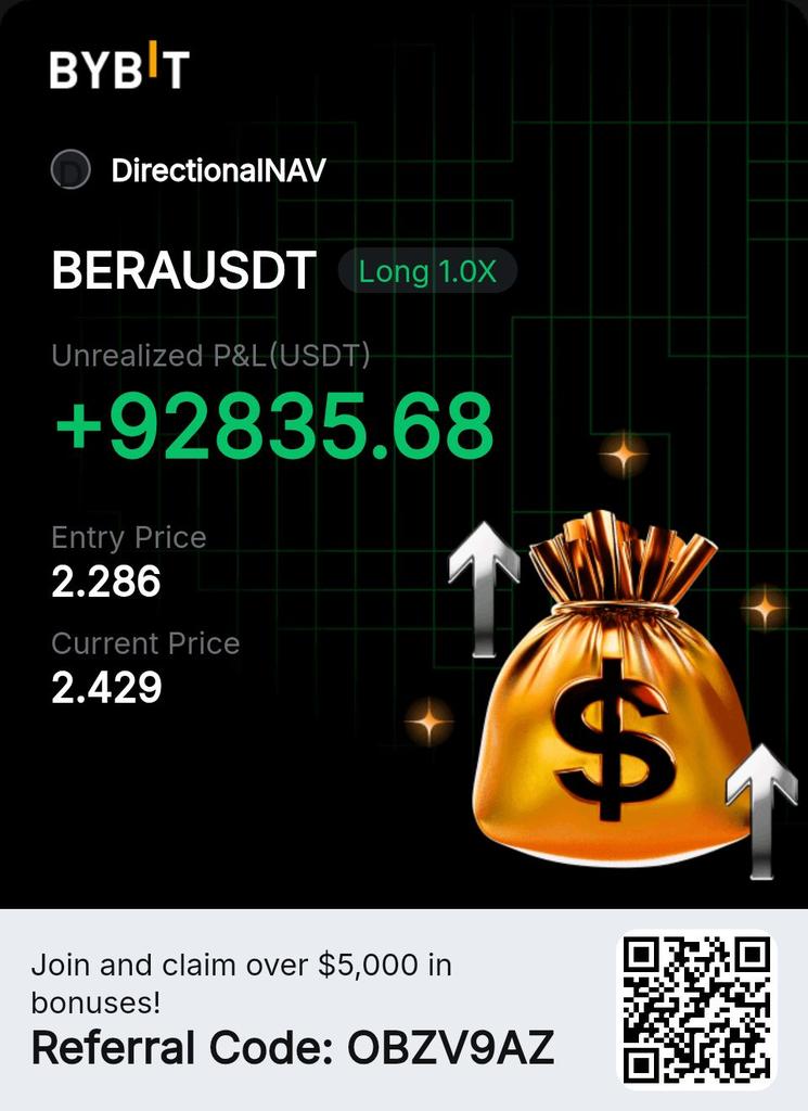 Achieved a nearly impossible feat twice this month.

Making profit longing $BERA