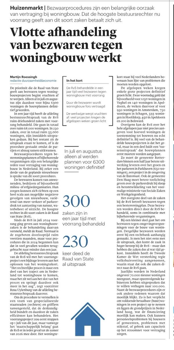 Sneller verwerken van bezwaren werkt. Woningbouw kan sneller.