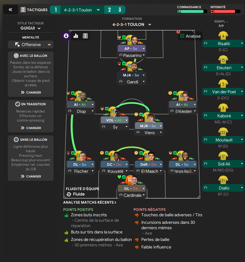 El_guigui_'s tweet image. 💛💙 Journal de bord – SC Toulon
Saison 24/25.
Le 4-2-3-1 prend vie :
🟨 MG/MD qui repiquent
🟦 Latéraux qui dédoublent
🧠 Bloc compact et travail aux petits oignons
C’est pas parfait… mais la montée devient un objectif réaliste.
#FM24 #SCToulon #CoachLife #FootballManagerRP
