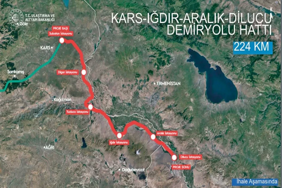 ElmeddinBehbud's tweet photo. Avqustun 12-də #İğdır şəhərində #Zəngəzur dəhlizinin tərkib hissəsi olan #Qars-İğdır-Aralık-Dilucu #dəmiryolu xəttinin təməlqoyma mərasimi keçiriləcək🚄
#Zəngəzurdəhlizi #Türkdünyası'nın quru yolla qovuşma mərkəzinə çevriləcək! https://t.co/SOemwdFeoi