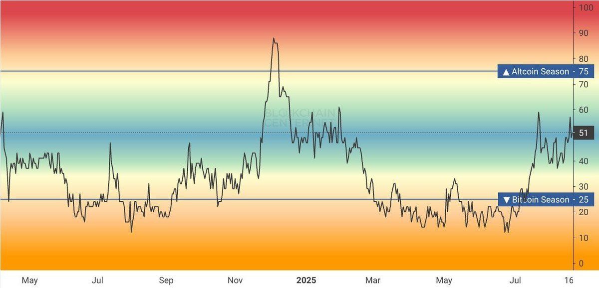 Crypto Gems x100 tweet media