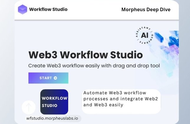 Blessing Ben🌊 (@bben681) on Twitter photo Managing tasks across Web2 and Web3 shouldn’t feel like juggling.
That’s why we built Workflow Studio by <a href="/morpheuslabs_io/">Morpheus Labs</a>, an all-in-one platform to automate, streamline, and scale with low-code simplicity.
1/
#Morpheuslabs $MIND #Web3 #WorkflowStudio #LowCode Managing tasks across Web2 and Web3 shouldn’t feel like juggling.
That’s why we built Workflow Studio by <a href="/morpheuslabs_io/">Morpheus Labs</a>, an all-in-one platform to automate, streamline, and scale with low-code simplicity.
1/
#Morpheuslabs $MIND #Web3 #WorkflowStudio #LowCode