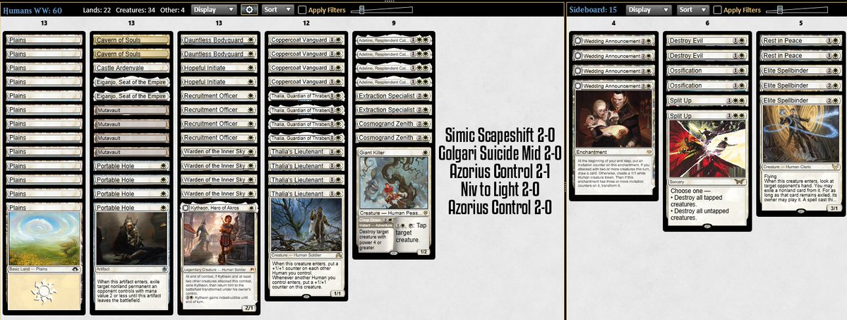 Tiago _Cygnus (@tiago_cygnus) on Twitter photo 🏆in Pioneer with stock Humans!
Benched Cloud package so I could find space for Spellbinders to help vs the rise of UW Control. Cosmogrand is also doing work, card earned its spot.
Now let's try to find spicy Peters, Gwens and MJs for our deck!
<a href="/fireshoes/">Robert Taylor🔥</a> <a href="/AlphaStrikeTM/">Alpha Strike Team - MTG</a> 🏆in Pioneer with stock Humans!
Benched Cloud package so I could find space for Spellbinders to help vs the rise of UW Control. Cosmogrand is also doing work, card earned its spot.
Now let's try to find spicy Peters, Gwens and MJs for our deck!
<a href="/fireshoes/">Robert Taylor🔥</a> <a href="/AlphaStrikeTM/">Alpha Strike Team - MTG</a>