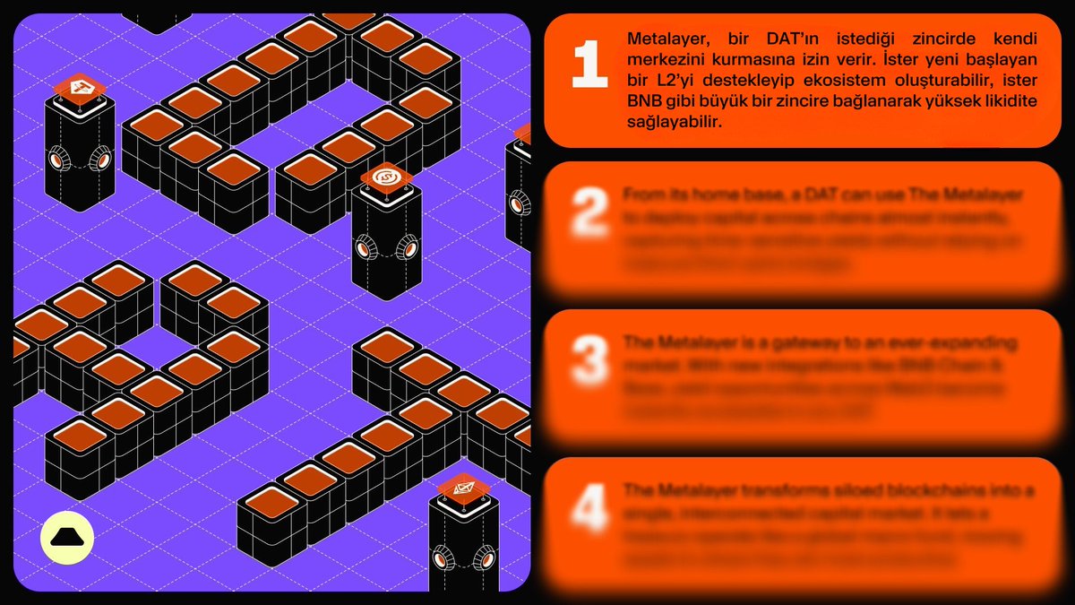 DAT’lar, Rollup’lara Güç Katıyor! 🌋

DAT’lar (Decentralized Autonomous Trusts), akıllı sözleşmelerle yönetilen, merkeziyetsiz güven yapılarıdır. Bu yapılar, büyük TVL havuzlarını rollup’lara taşıyarak yeni L2’lerin DeFi ekosistemini hızla başlatır ve ilk günden güçlü likidite