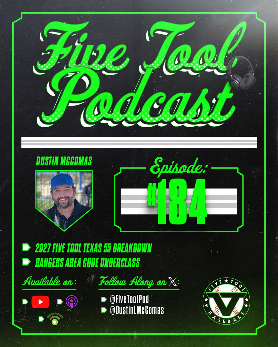 Five Tool Podcast (@fivetoolpod) on Twitter photo Episode 1โฃ8โฃ4โฃ of the <a href="/FiveTool/">Five Tool Baseball</a> Podcast
With: <a href="/DustinLMcComas/">Dustin McComas</a>
๐ค2027 Five Tool 55 and Rangers Area Code Underclass Breakdown
๐fivetool.org/podcasts
๐podcasts.apple.com/us/podcast/ep-โฆ Episode 1โฃ8โฃ4โฃ of the <a href="/FiveTool/">Five Tool Baseball</a> Podcast
With: <a href="/DustinLMcComas/">Dustin McComas</a>
๐ค2027 Five Tool 55 and Rangers Area Code Underclass Breakdown
๐fivetool.org/podcasts
๐podcasts.apple.com/us/podcast/ep-โฆ