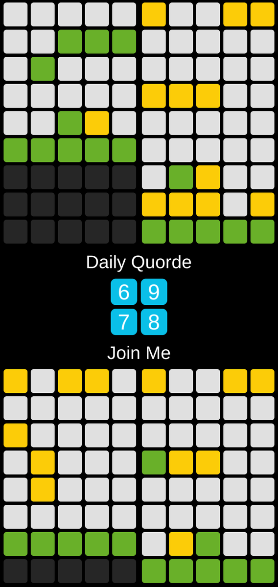 phillip_foss's tweet photo. Wordle 1,523 4/6

🟨⬜⬜⬜⬜
⬜⬜⬜⬜⬜
⬜🟩⬜🟩⬜
🟩🟩🟩🟩🟩
Daily Quorde #1328 
6️⃣9️⃣
7️⃣8️⃣
Play it here!
https://t.co/7RjYoLG6oC
#Quorde #Wordle https://t.co/QbnHKQ8dYq